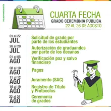 Calendario académico de grados 2022