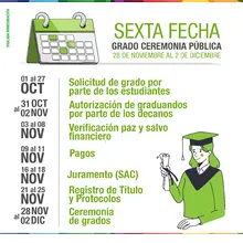 Sexta ceremonia Presencail