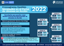 CRONOGRAMA NOVEDADES JeA