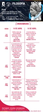 Foro Filosofía