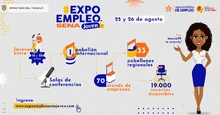 Expo Empleo