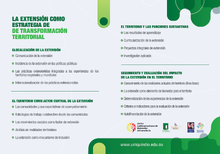 Estructura Academica