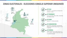 Elecciones