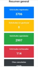 Aplicativo web para vacunación2